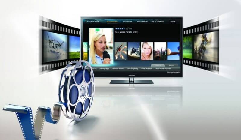 Video Compression