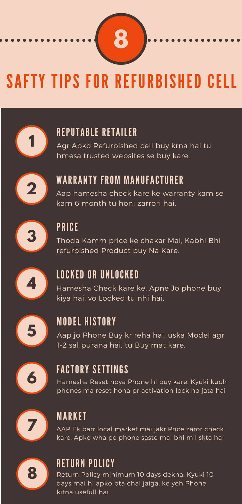 Refurbished Phone Kya Hota Hai? Refurbished Meaning in Hindi ...