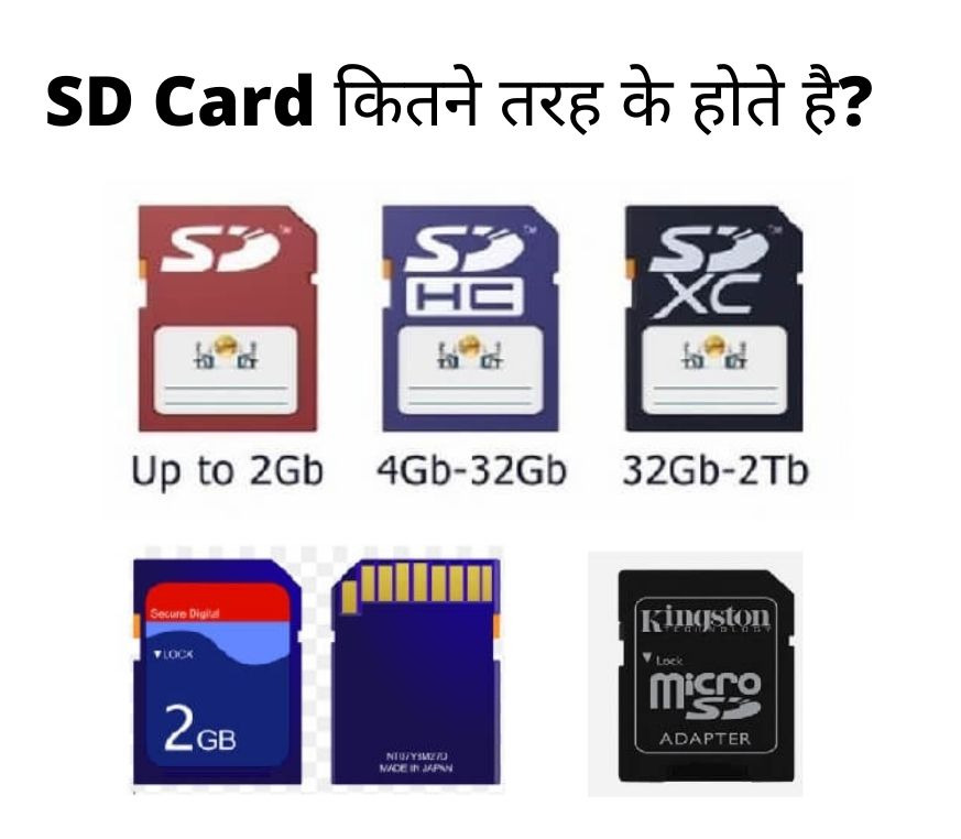 Type of SD Cards